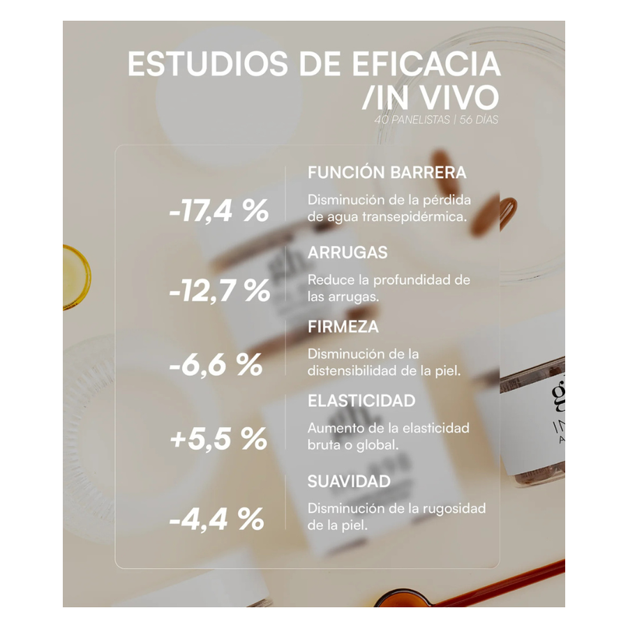GH IN-898 ANTIEDAD COMPLEMENTO ALIMENTICIO 60 CÁPSULAS