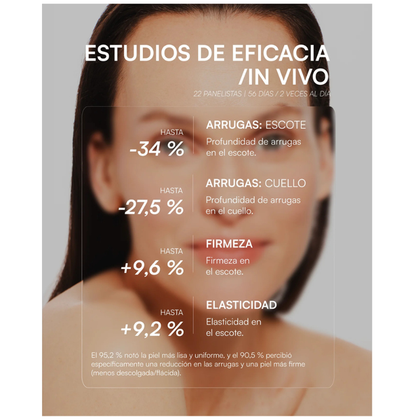 GH 25 PEPTIDOS-TH CREMAGEL CUELLO Y ESCOTE 40ML