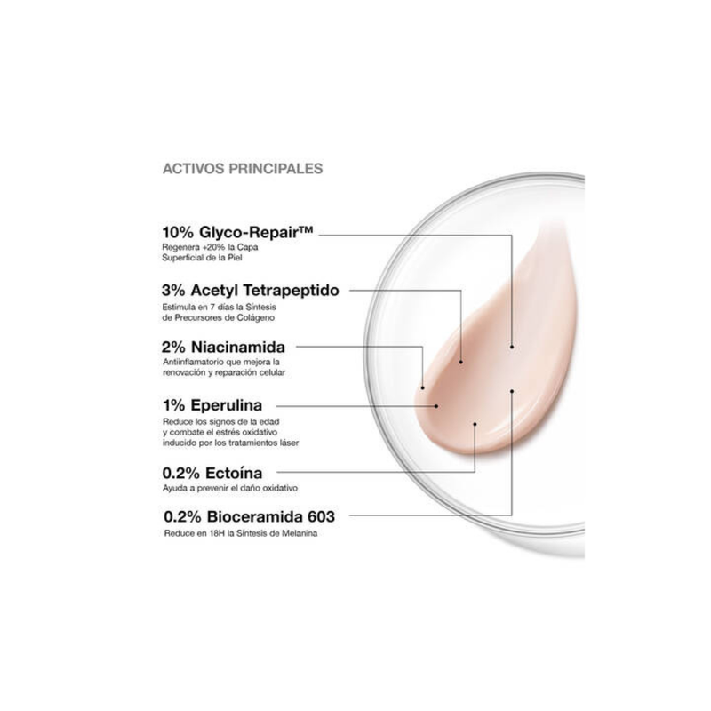 SKINCEUTICALS ADVANCED RGN-6 50ML