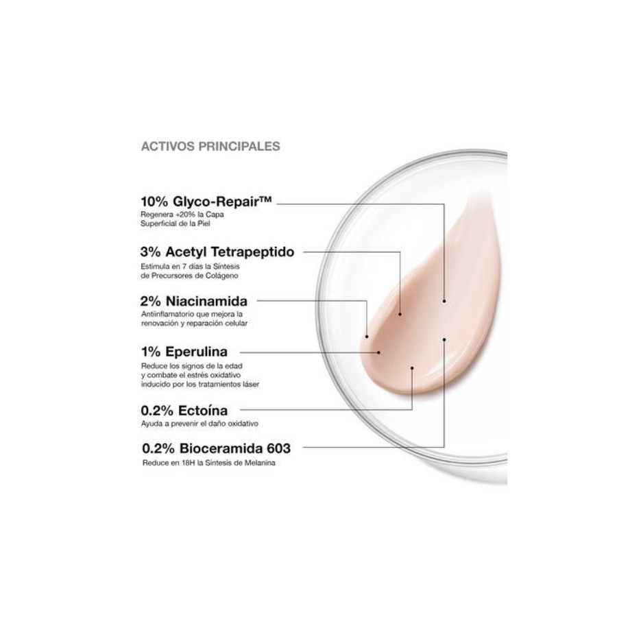 SKINCEUTICALS ADVANCED RGN-6 50ML